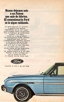 Falcon Futura 1966